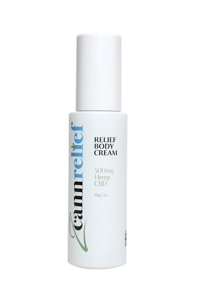 ZcannRelief – pelvictech